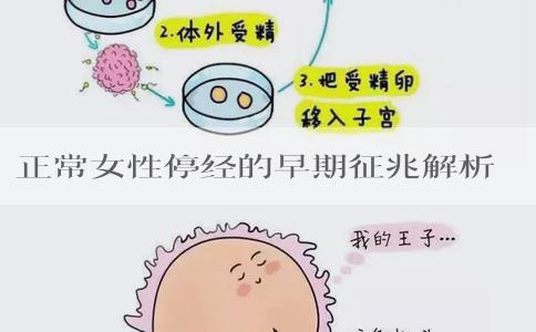 正常女性停经的早期征兆解析！附具体价格明细！