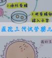 **公立医院三代试管婴儿费用清单表！远不止10万！