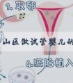 深圳坪山区做试管婴儿的医院有哪些？坪山哪家医院生孩子好？