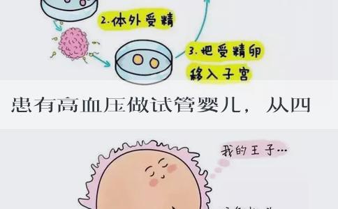 患有高血压做试管婴儿，从四点着手提升好孕率